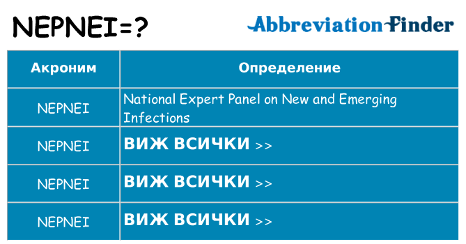 Какво прави nepnei престои