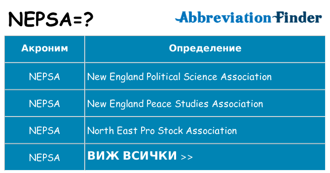 Какво прави nepsa престои