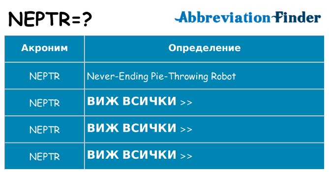 Какво прави neptr престои