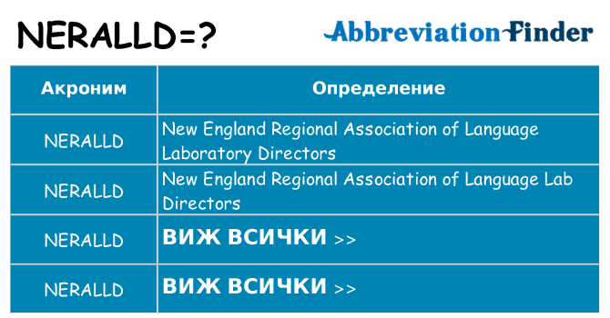 Какво прави neralld престои