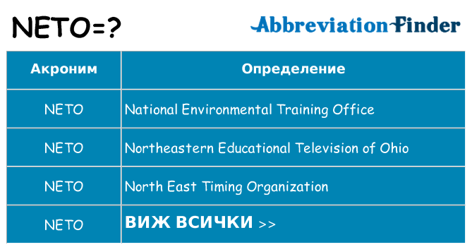 Какво прави neto престои