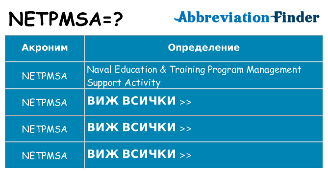 Какво прави netpmsa престои