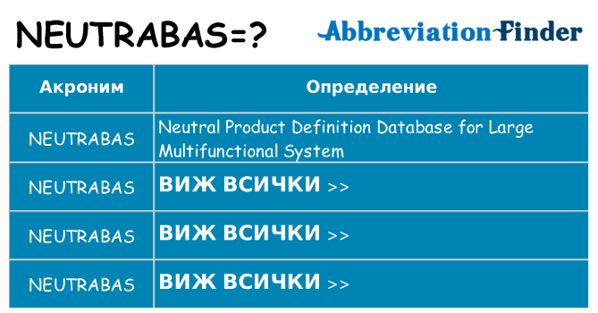 Какво прави neutrabas престои