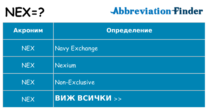 Какво прави nex престои