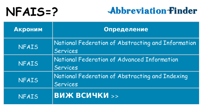 Какво прави nfais престои