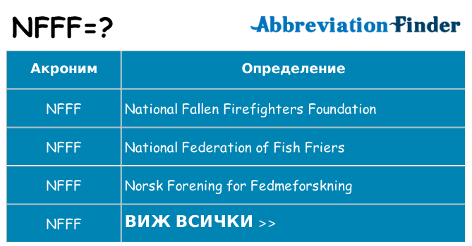 Какво прави nfff престои