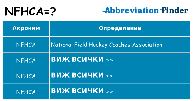 Какво прави nfhca престои