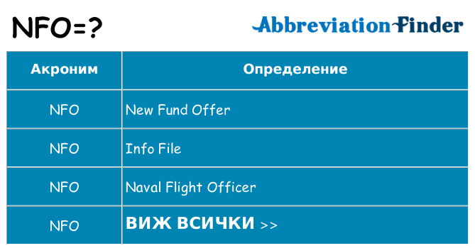 Какво прави nfo престои