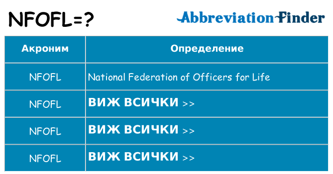 Какво прави nfofl престои