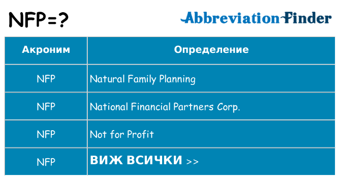 Какво прави nfp престои