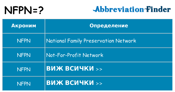Какво прави nfpn престои