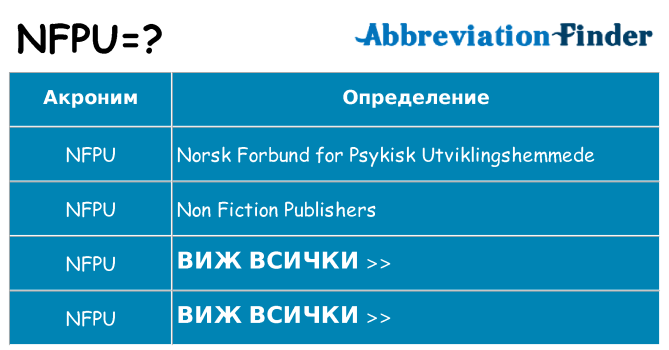 Какво прави nfpu престои