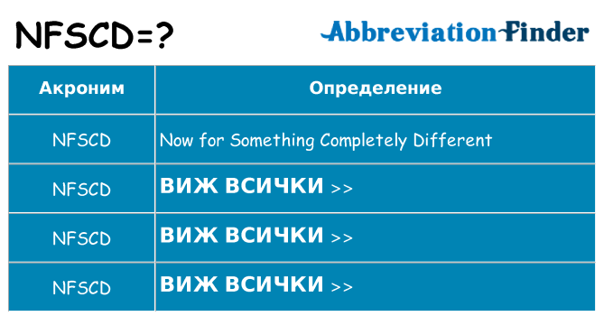 Какво прави nfscd престои