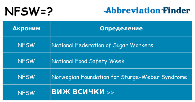 Какво прави nfsw престои
