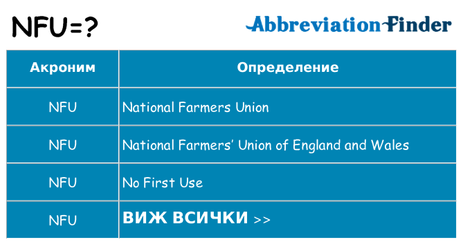 Какво прави nfu престои
