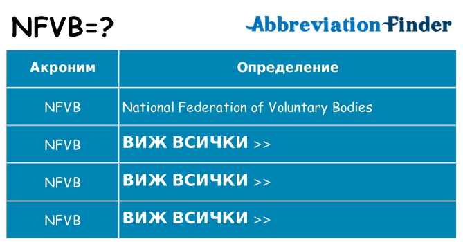 Какво прави nfvb престои