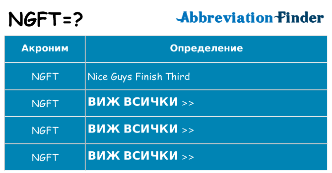 Какво прави ngft престои