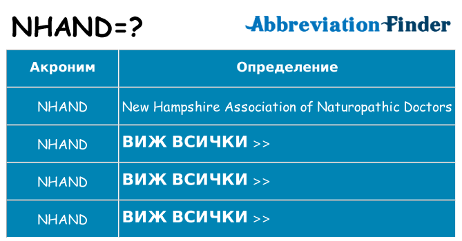 Какво прави nhand престои