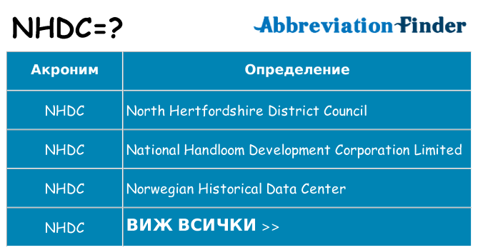 Какво прави nhdc престои