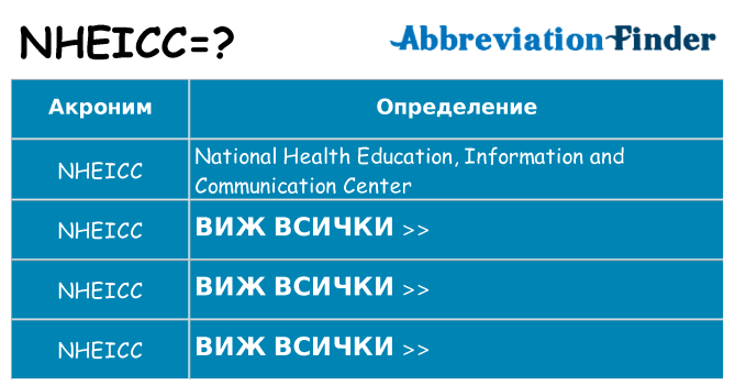 Какво прави nheicc престои