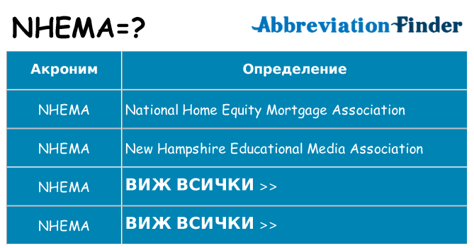 Какво прави nhema престои