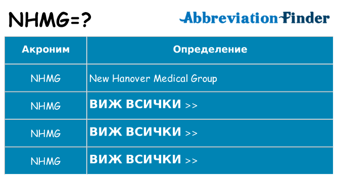 Какво прави nhmg престои