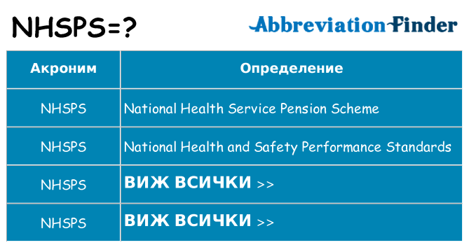 Какво прави nhsps престои