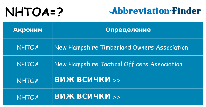 Какво прави nhtoa престои