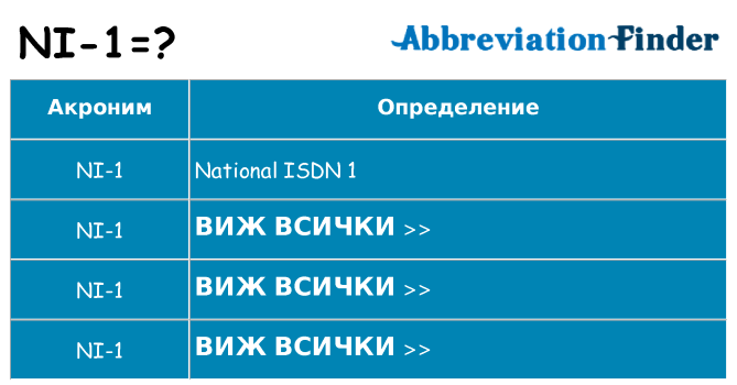 Какво прави ni-1 престои