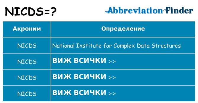 Какво прави nicds престои