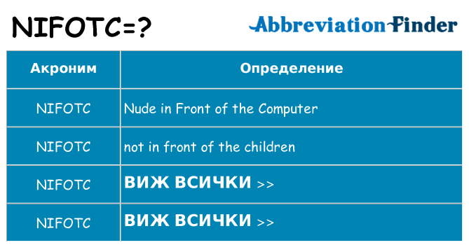 Какво прави nifotc престои