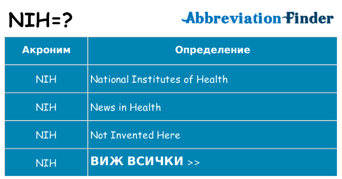 Какво прави nih престои