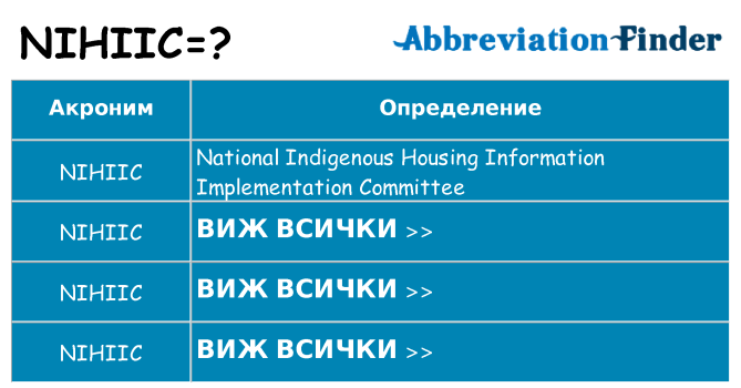 Какво прави nihiic престои