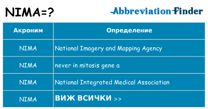Какво прави nima престои
