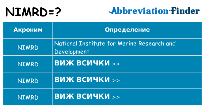 Какво прави nimrd престои