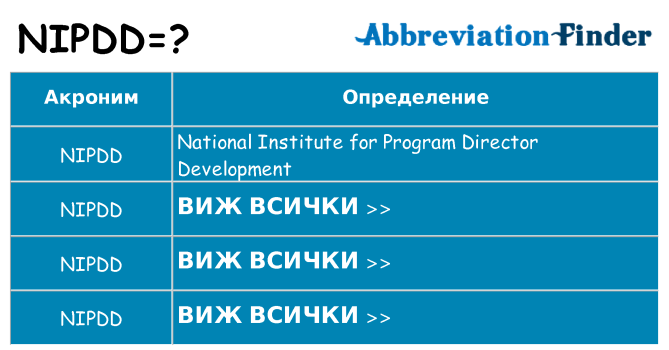 Какво прави nipdd престои