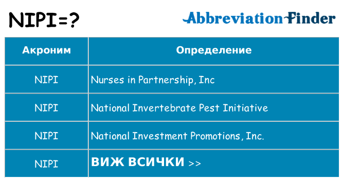 Какво прави nipi престои