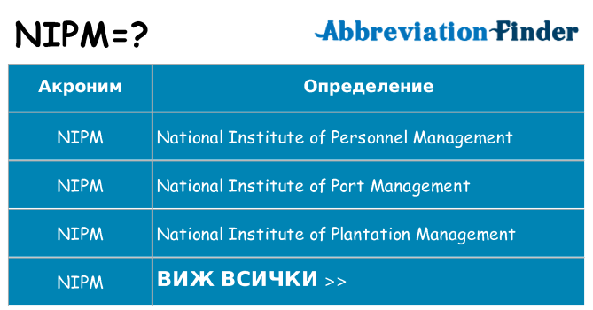 Какво прави nipm престои