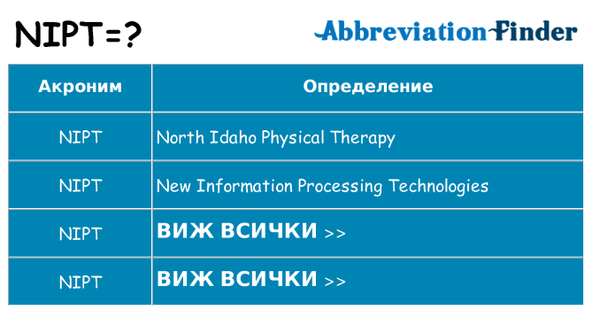 Какво прави nipt престои