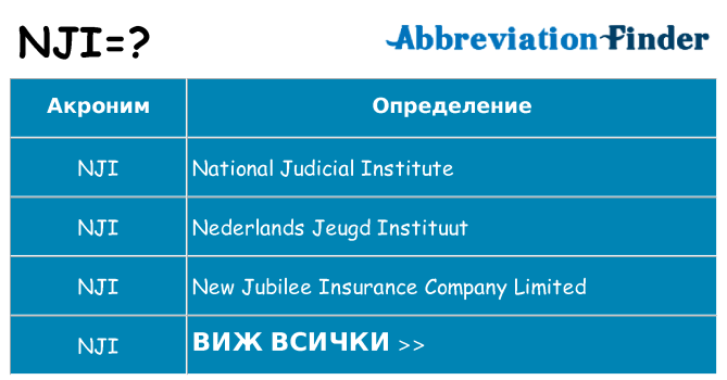Какво прави nji престои