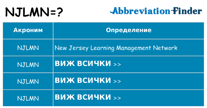Какво прави njlmn престои