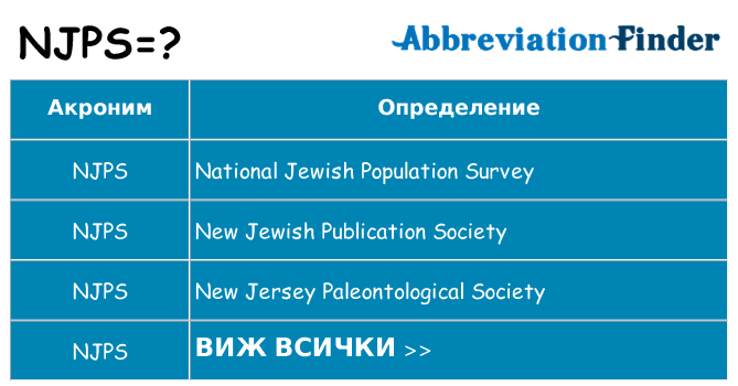 Какво прави njps престои