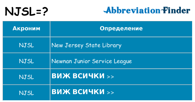 Какво прави njsl престои