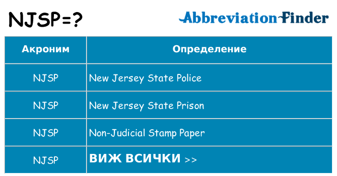 Какво прави njsp престои