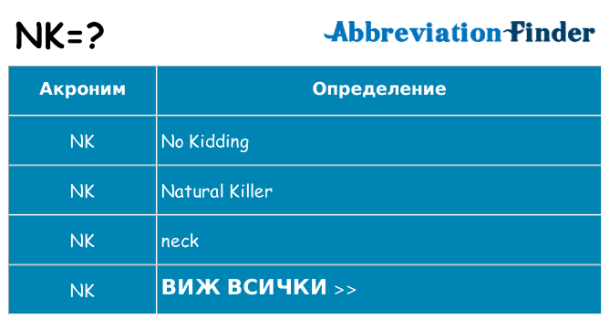 Какво прави nk престои