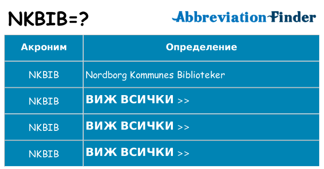 Какво прави nkbib престои