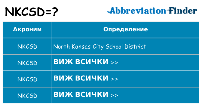 Какво прави nkcsd престои