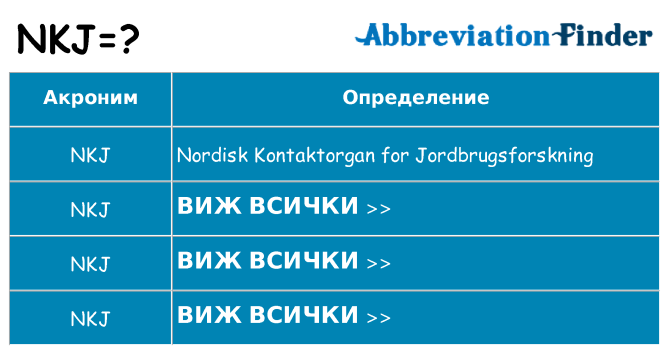 Какво прави nkj престои