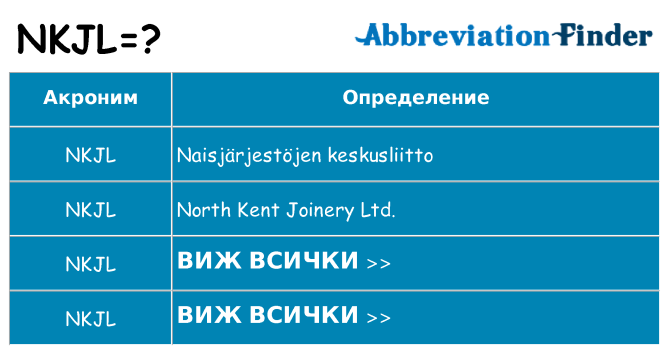 Какво прави nkjl престои