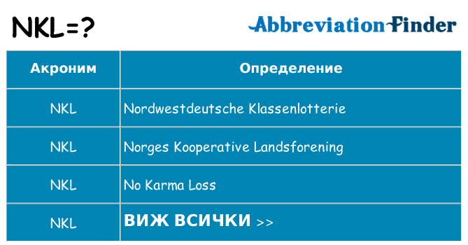Какво прави nkl престои